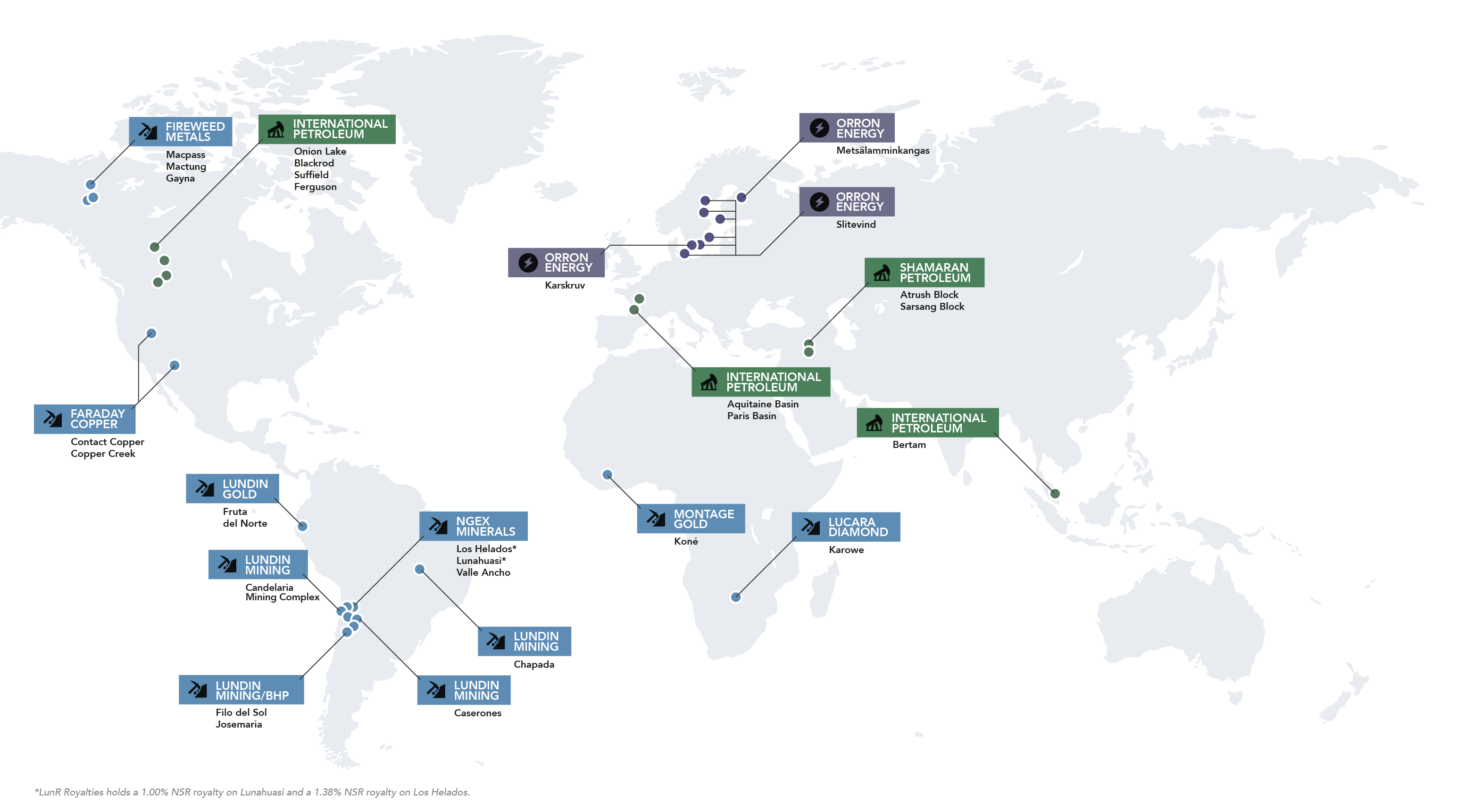 The Lundin Group Operations Map