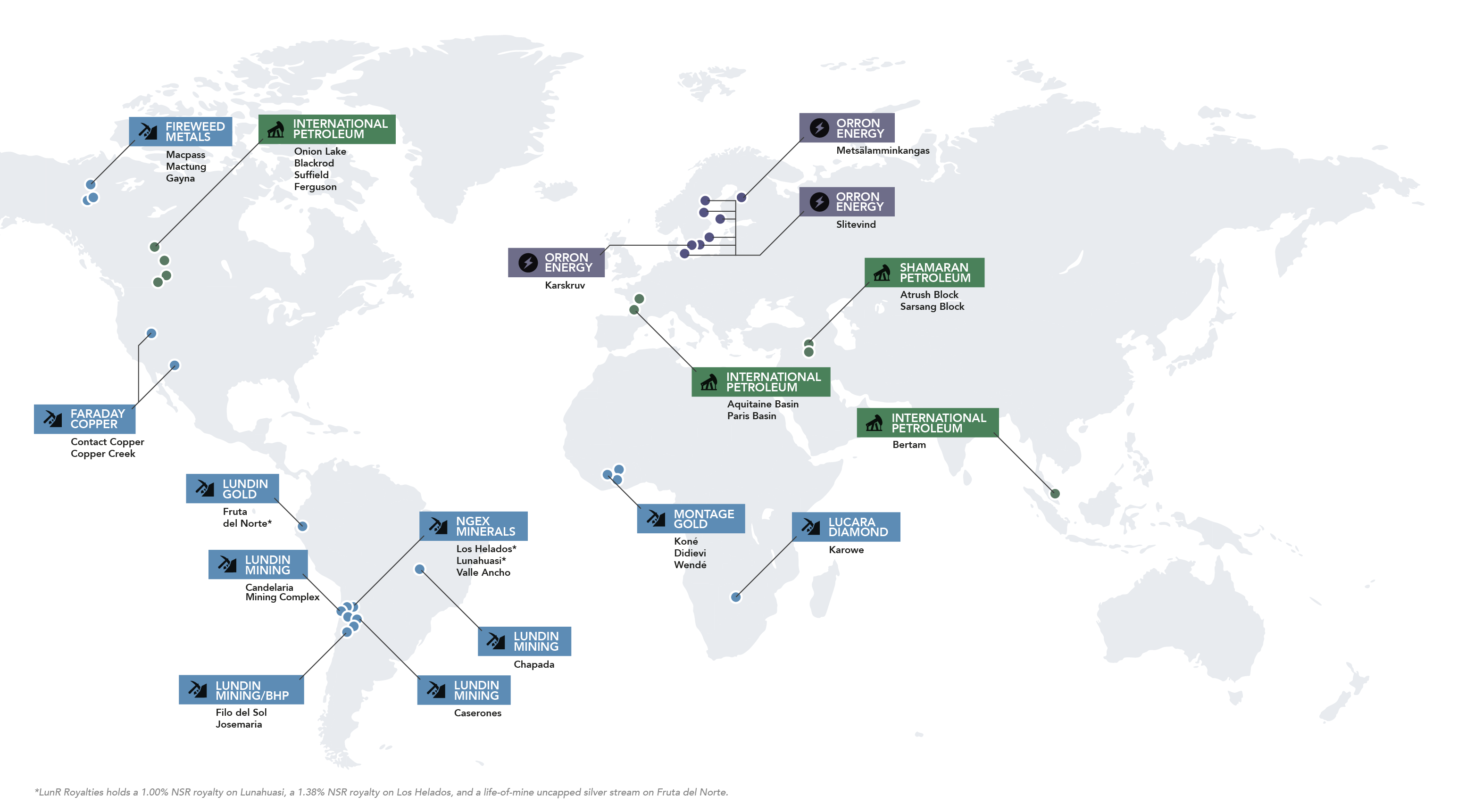 The Lundin Group Operations Map